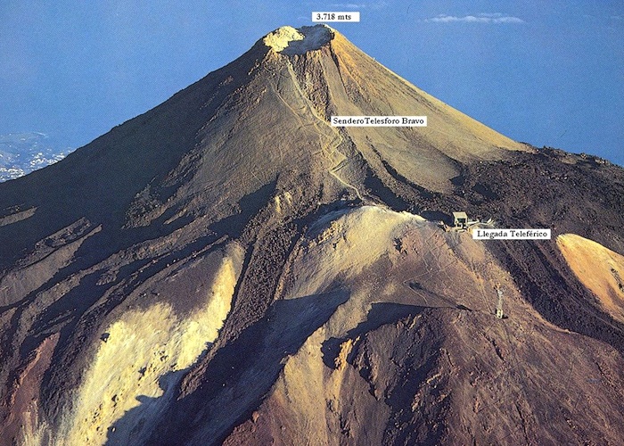 Excursion Trekking to the teide peak, with permit and guide